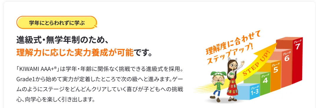 玉井式 AAA+ 数の極 口コミ|実際に使った感想&学習効果レビュー 玉井式 AAA+ 数の極 口コミ|実際に使った感想&学習効果レビュー