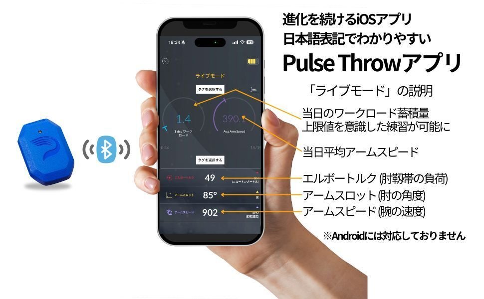 Amazon | ドライブラインベースボールパルススロー:バイオ