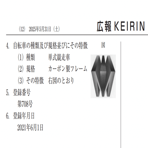なぜ大矢将大選手は登録消除になったはずのメカニコで #PIST6 に参戦