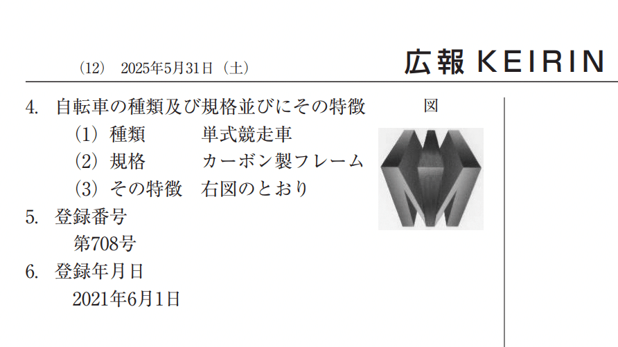 なぜ大矢将大選手は登録消除になったはずのメカニコで #PIST6 に参戦