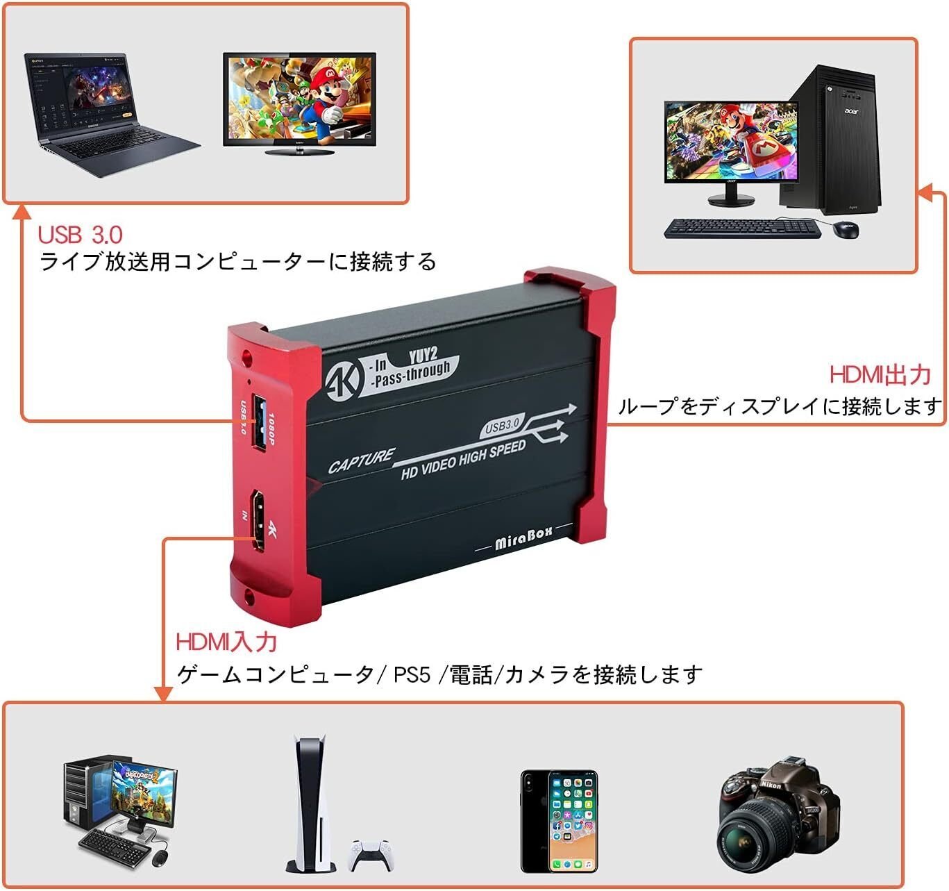 ゲーム動画配信３点セット　switch本体　キャプチャー　動画配信攻略本 初心者向け】スマホ×Switchでゲーム配信を始める！おすすめ