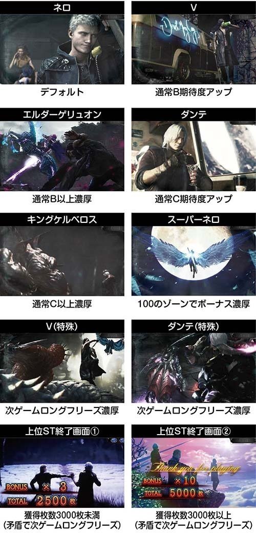 一目でわかる】スマスロ デビルメイクライ5 スタイリッシュトライブ