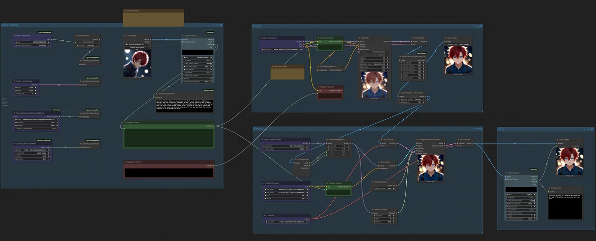 A screenshot of a ComfyUI workflow for image-to-image generation, displaying a node-based interface with interconnected modules for SDXL and Flux.1 models. The workflow includes nodes for input image loading, SDXL model processing, Flux.1 refinement, and output generation, with parameters like denoise strength visible. This setup illustrates the blog's described process for creating and refining anime-style illustrations.