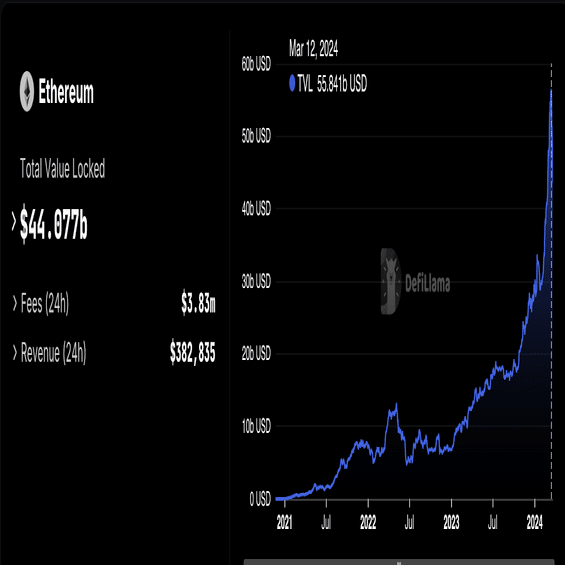 イーサリアムのトップ・リキッド・ステーキング・プロトコル｜KuCoin（クーコイン）