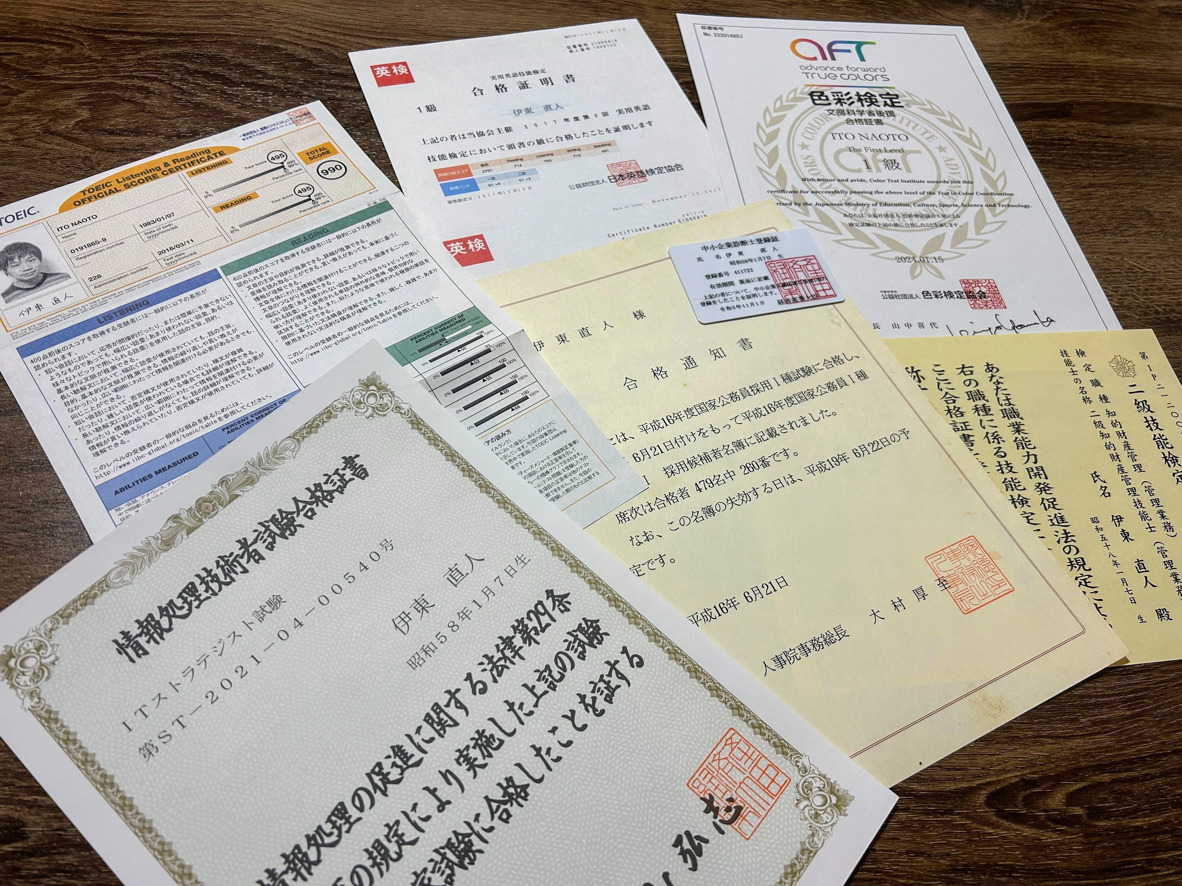 独学で「国家公務員第1種」に合格したわたしの読書法｜ライツ社