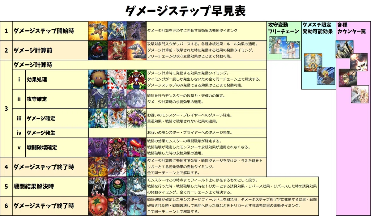 寒波亭 資料室ルール編｜寒波亭ゲートボール