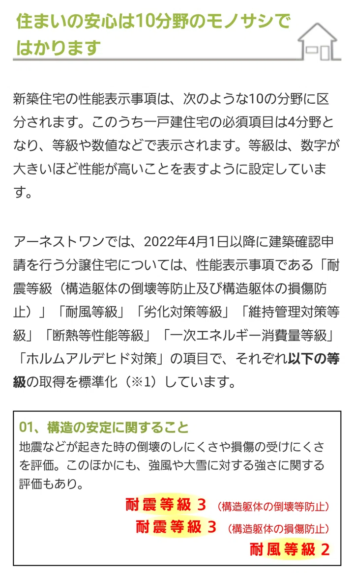 【第3弾】アーネストワンの家って、実際どうなの?満足度アンケート総集編|【公式】株式会社アーネストワン