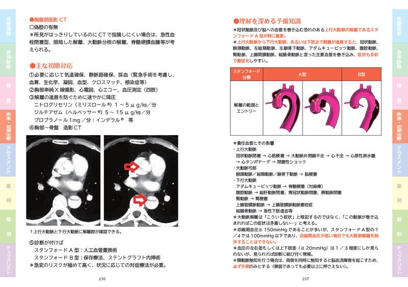 洞察力で見抜く急変予兆（書籍&YouTube）｜出直し看護塾
