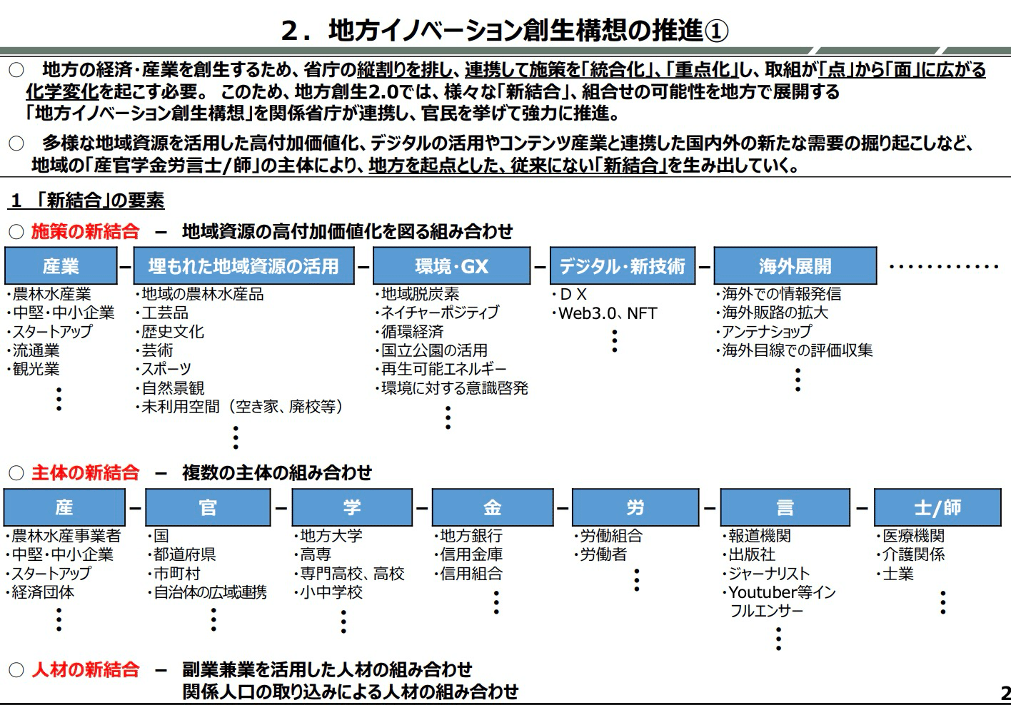 地方創生2.0の基本構想が決定！｜yo4shi80