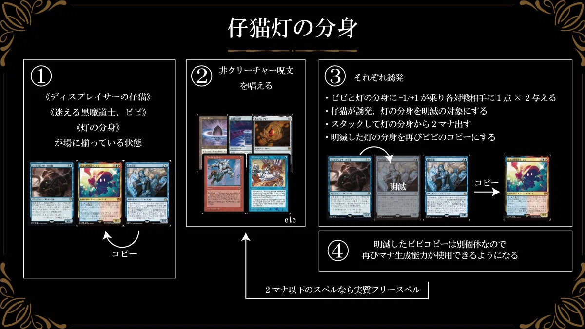 迷える黒魔道士、ビビ/Vivi Ornitier》【統率者デッキ紹介