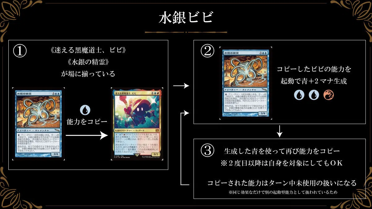 迷える黒魔道士、ビビ/Vivi Ornitier》【統率者デッキ紹介