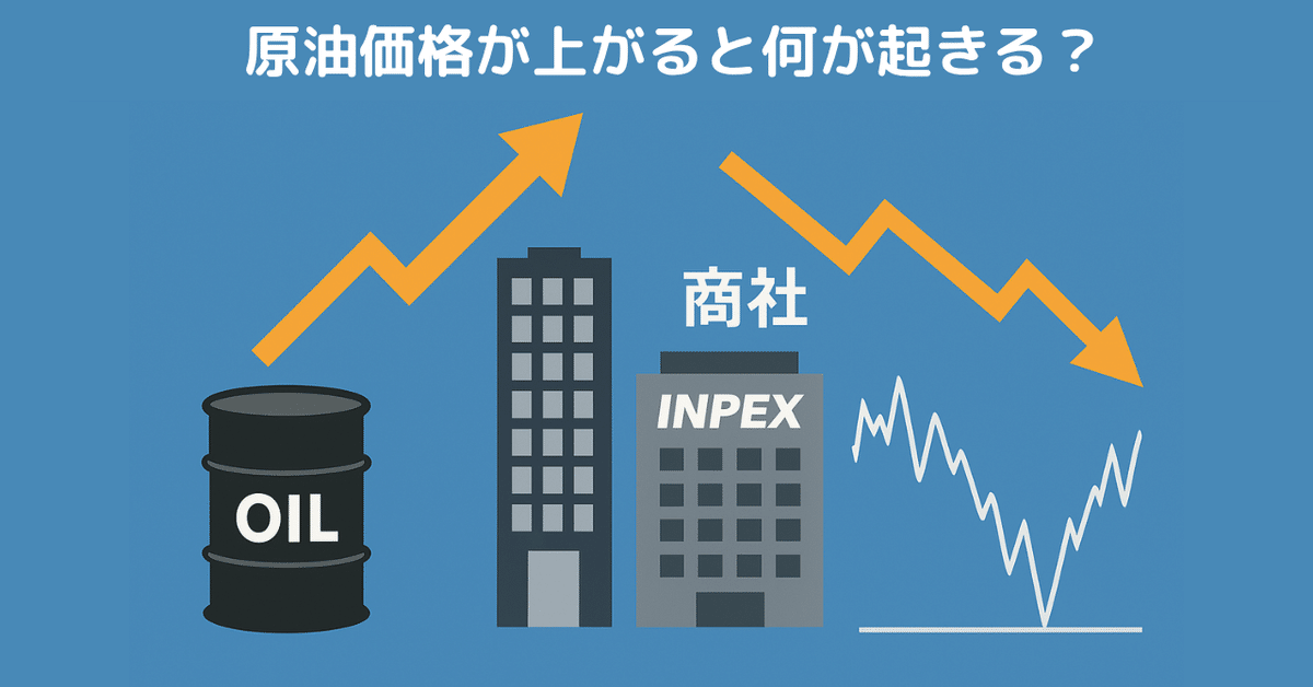 市場間分析入門　原油や金が上がれば、株やドルや債券は下がる! Amazon.co.jp: 市場間分析入門~原油や金が上がれば、株やドルや