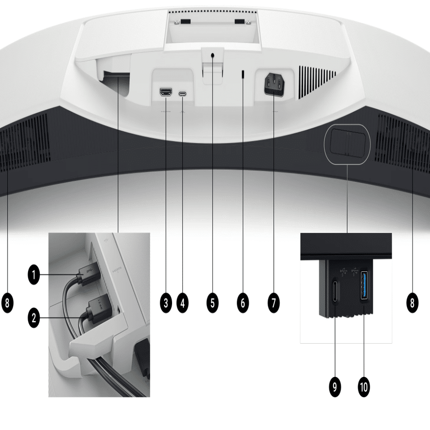 4KモニターからWQHDワイドモニターに乗り換え[DELL S3423DWC]｜やまなみ