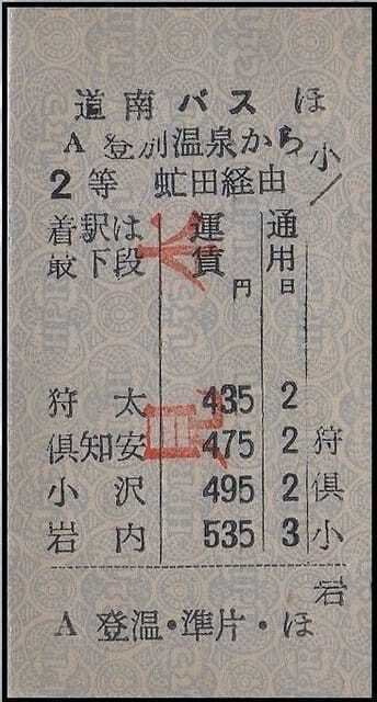 硬券0183 道南バス－3 国鉄連絡券等｜バス船舶硬券切符研究会