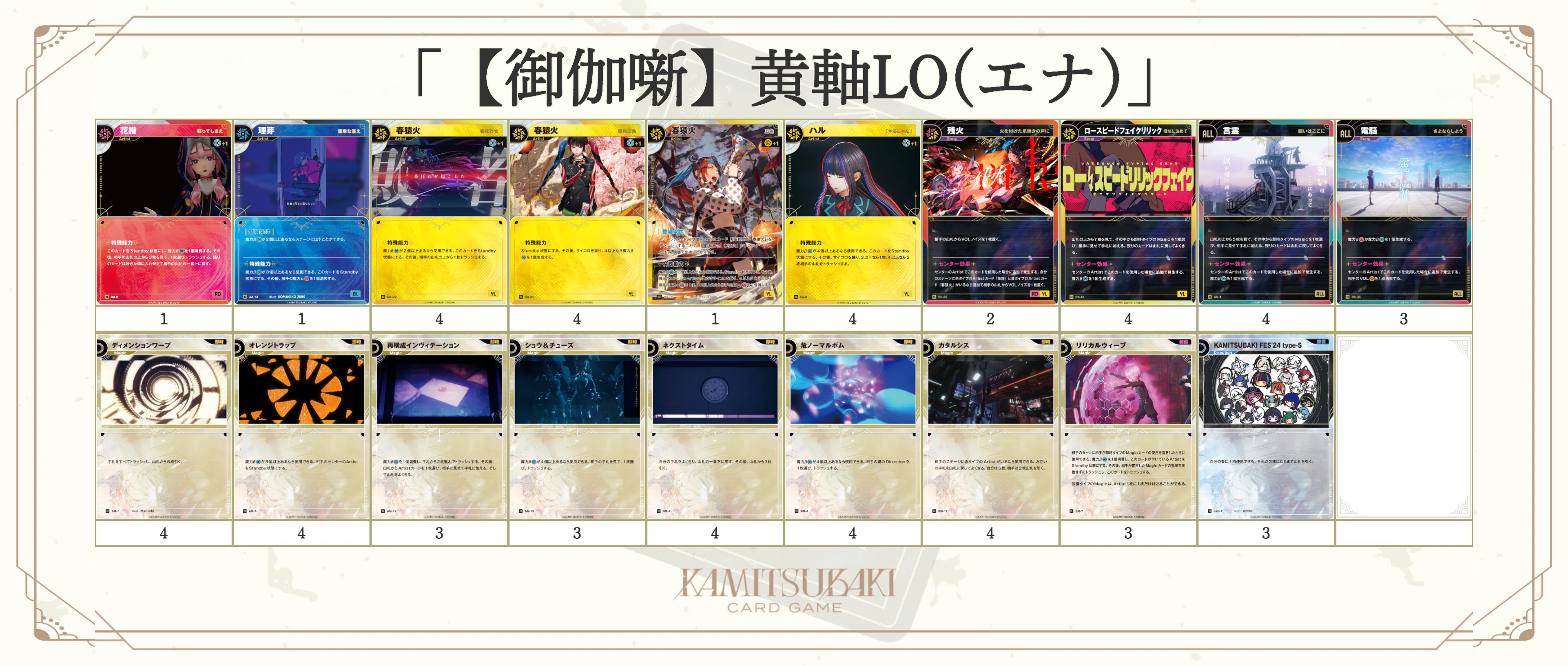 神椿TCG】紙椿杯-結束-メタレポート｜是祈途@観測者