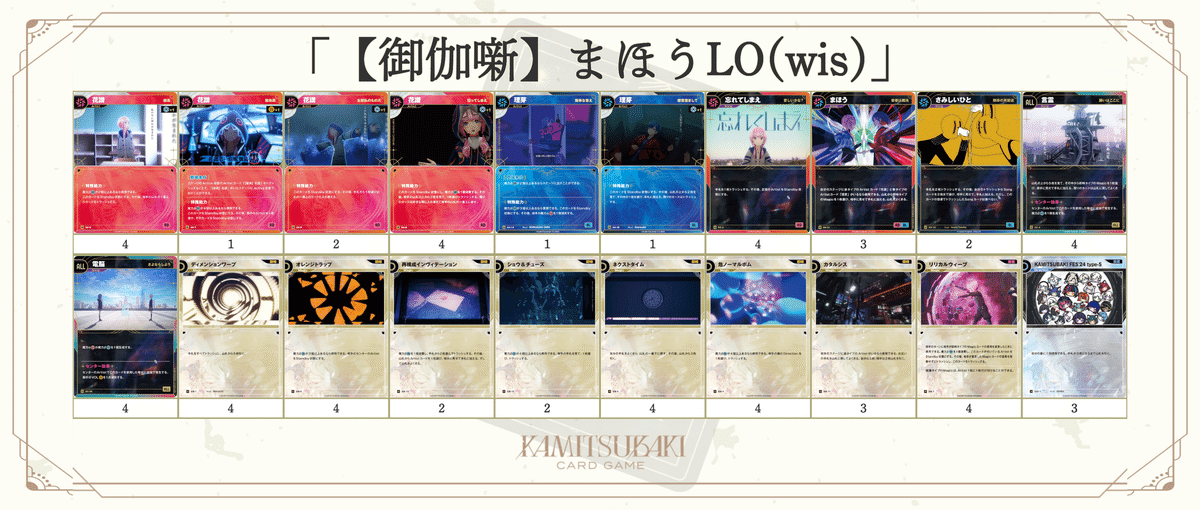 神椿TCG】紙椿杯-結束-メタレポート｜是祈途@観測者