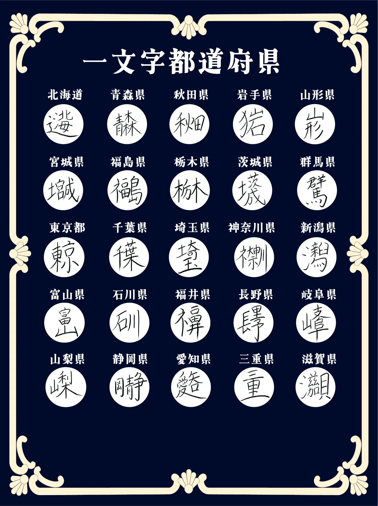 漢字 意味 一文字
