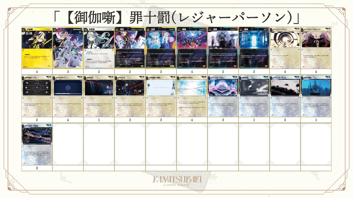 神椿 紙類まとめ 神椿TCG】紙椿杯-結束-メタレポート｜是祈途@観測者