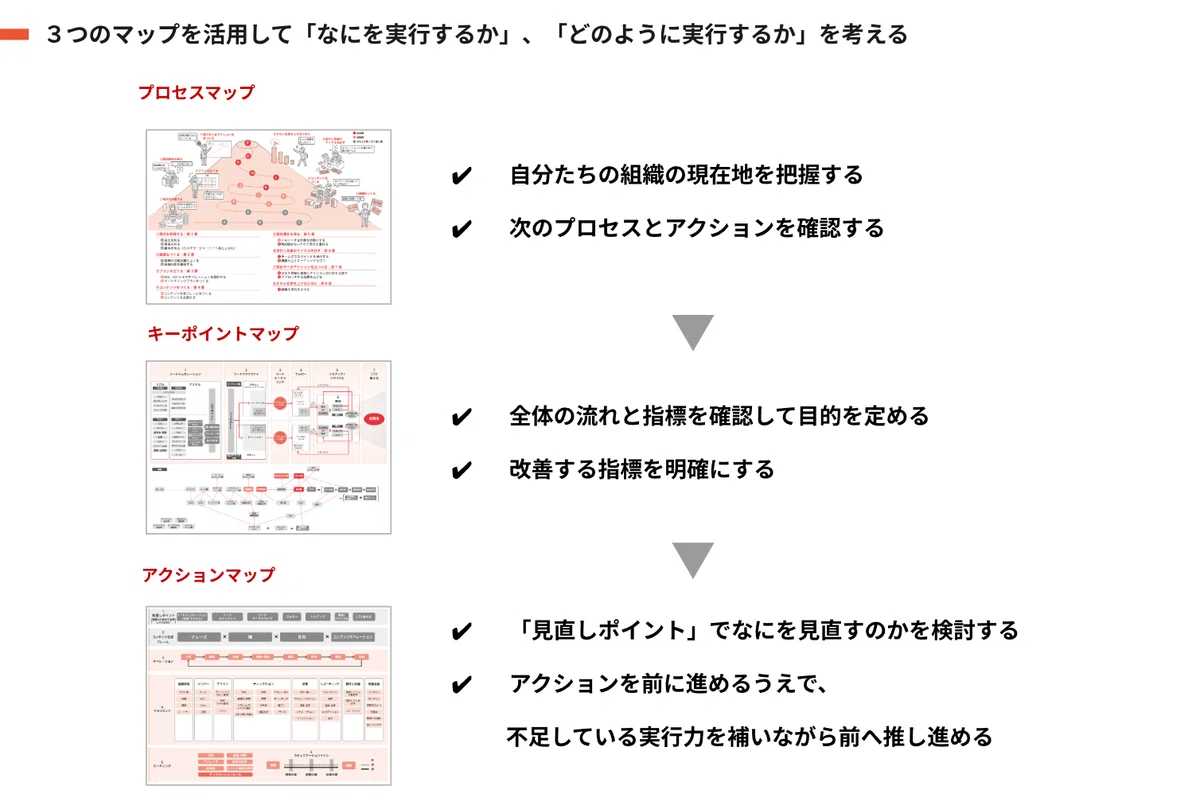 読書メモ】最高の打ち手が見つかるマーケティングの実践ガイド 3つの