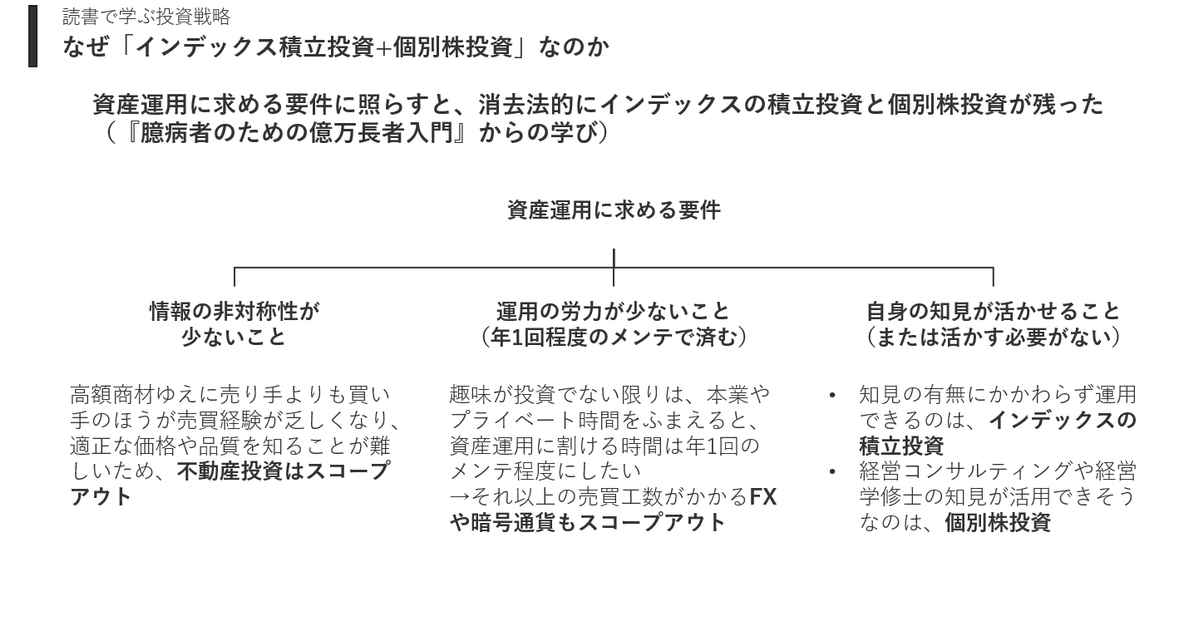 英明・源太の勝つ為の投資『銘柄』指南