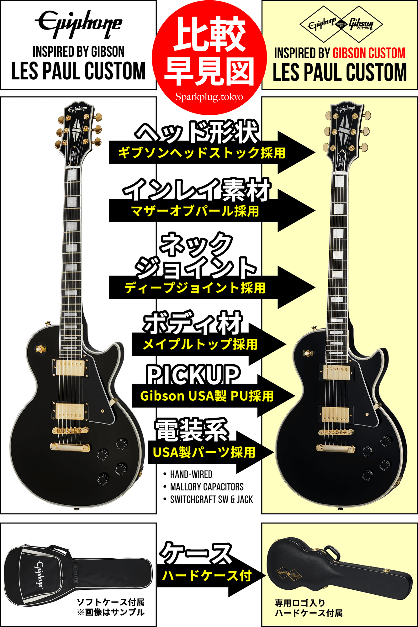 コラム】エピフォンによる2種類のレスポール・カスタムの違いについて コラム】エピフォンによる2種類のレスポール・カスタムの違いについて