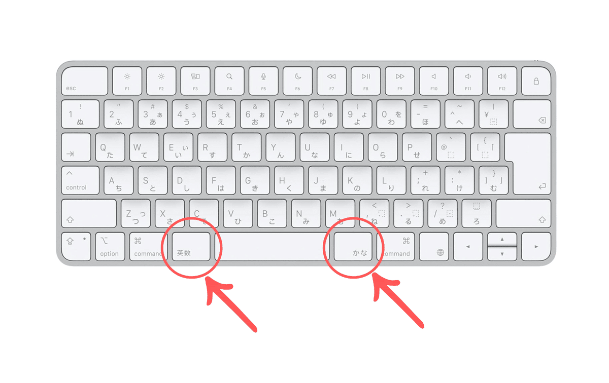 HHKB Studio US配列　箱無し HHKB Studio 日本語配列「墨」 ハイブリッドワークセット｜PFU