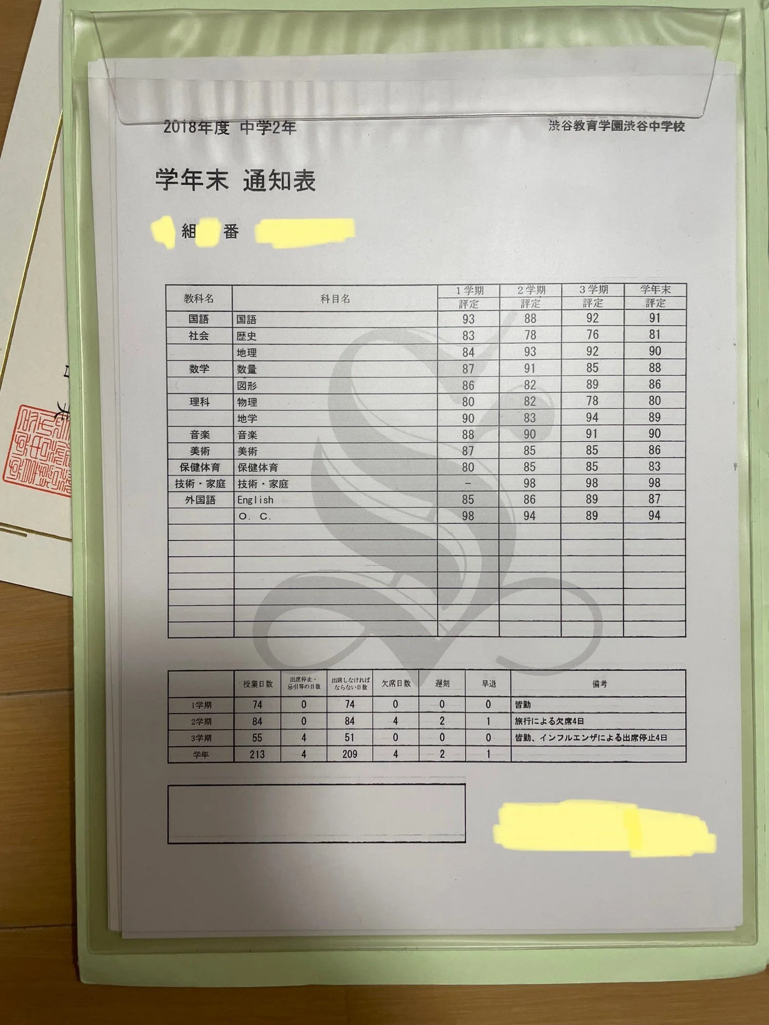 渋谷教育学園渋谷について超詳しく語る②｜よん