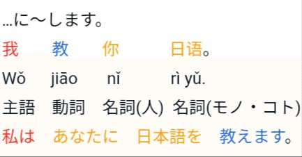 チカノベの「ちょっとだけ」中国語学習記録 2025年5月後半に学んだこと|外国語が大好き!語学学習者のチカノベ