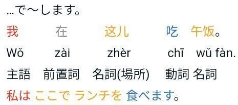 チカノベの「ちょっとだけ」中国語学習記録 2025年5月後半に学んだこと|外国語が大好き!語学学習者のチカノベ