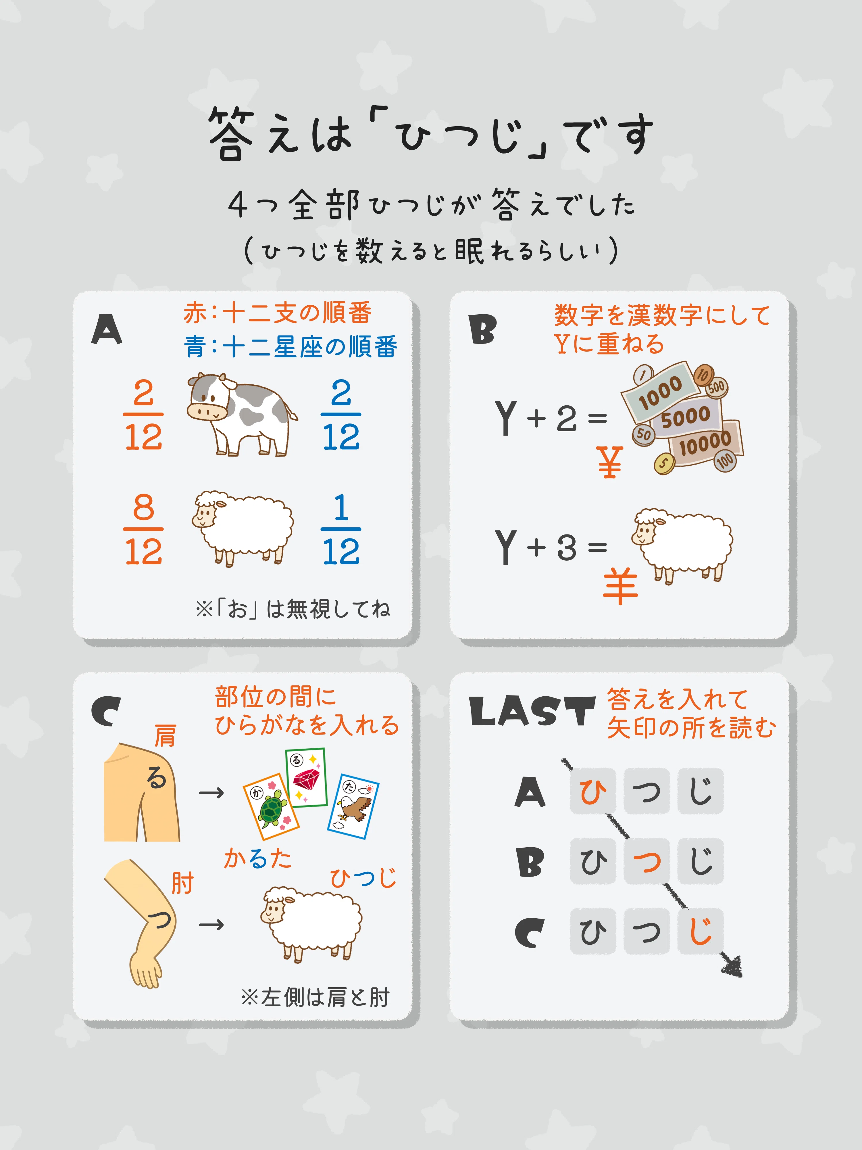 芹沢謎【1032】｜芹沢仁菜