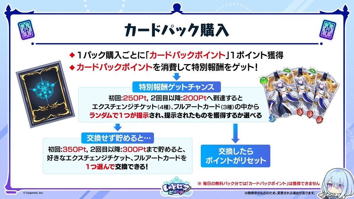 史上最も激安 ビヨンドの変更点・追加点について｜ぱたぱた その他