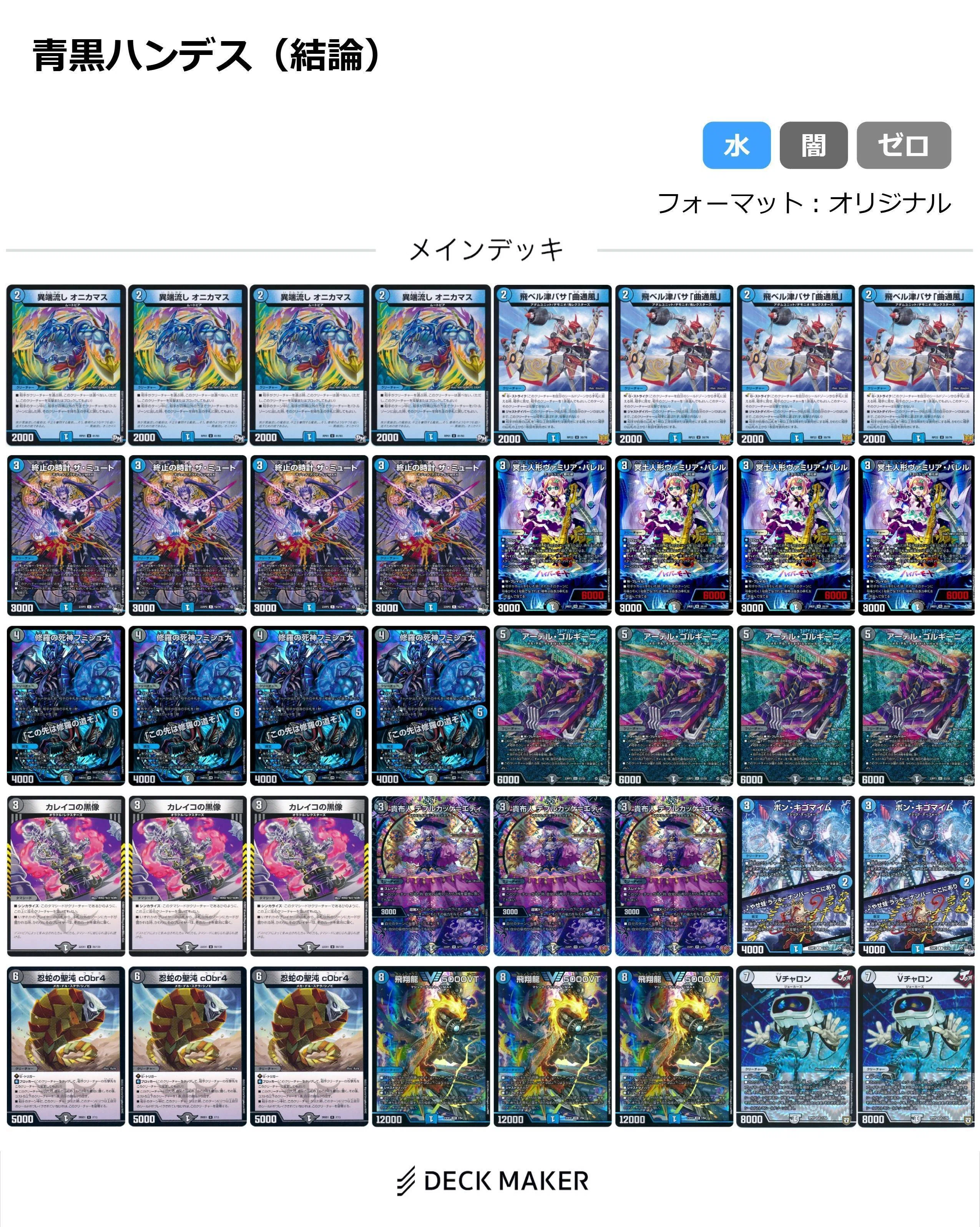 CS参戦ログ】カレイコチャロン【2025/06/14】｜三峰燐寸
