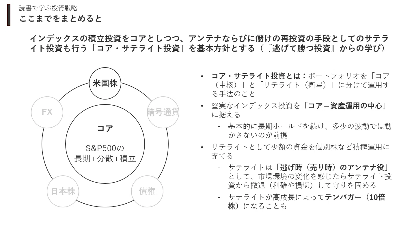 超実践】名著たちを読んで「投資戦略」を立て、実際に試してみた話｜も