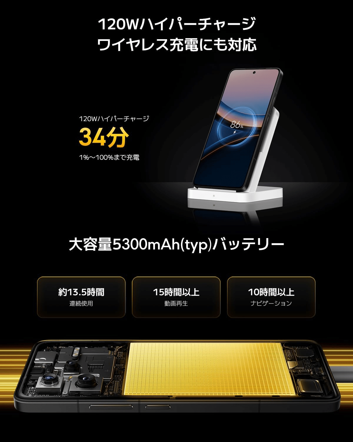 POCO F7 Ultra 本体 120W充電器付き POCO F7 Ultra 16GB+512GB: 最強スペックの日本語版スマホ