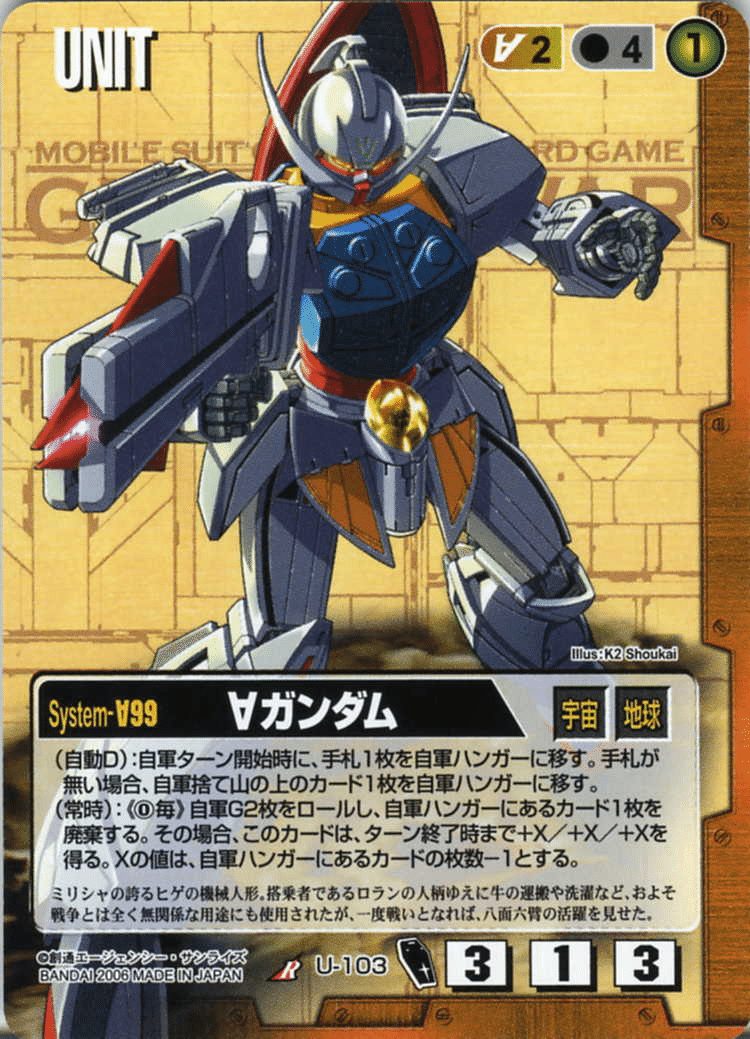 ガンダムウォー】関西リバイバル環境分析から得た結論｜はねおか@麻雀用