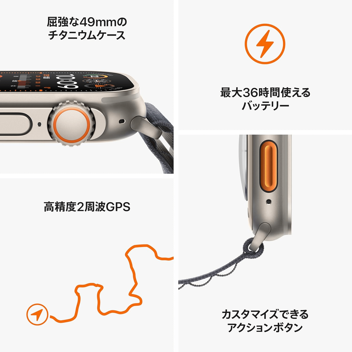 Apple Watch Ultra 2 49mmインディゴアルパインループ｜GetGadgetGot