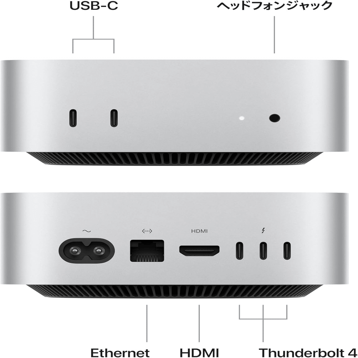 Apple Mac mini (2024) 16GB/256GB M4 保証残 Apple 2024 Mac mini M4 10コア 16GB 256GB｜GetGadgetGot
