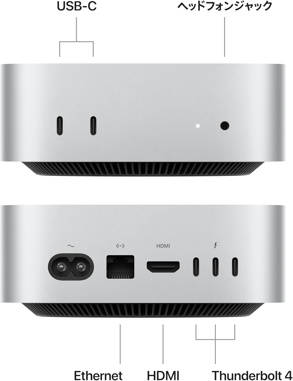 【美品】M4 Mac miniエントリーモデル(16ギガ、256ギガ) M4 Proチップ搭載Mac miniを購入 - Apple（日本）