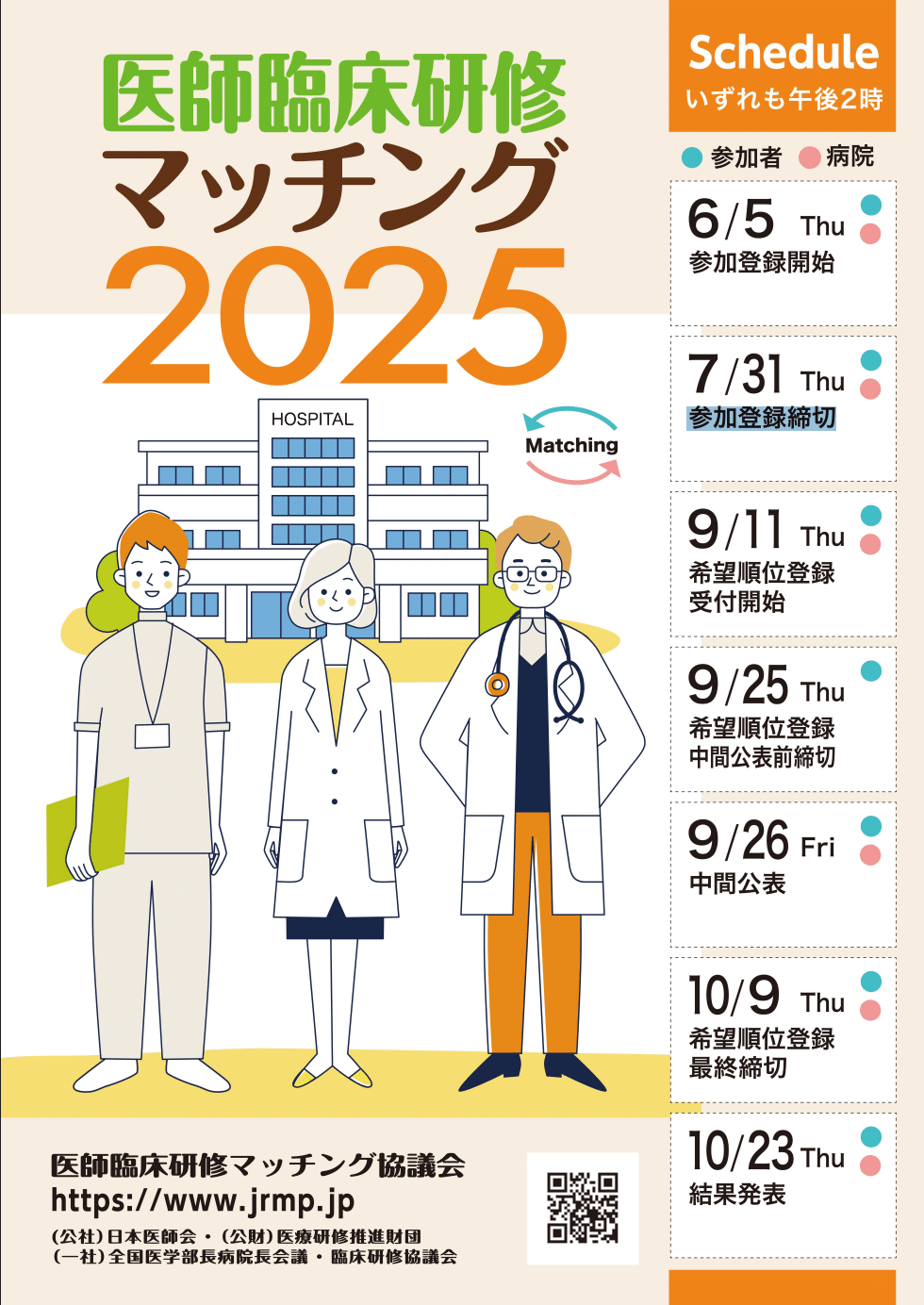 悲報】今年度より本試験認定「見込み」ではマッチング登録不可