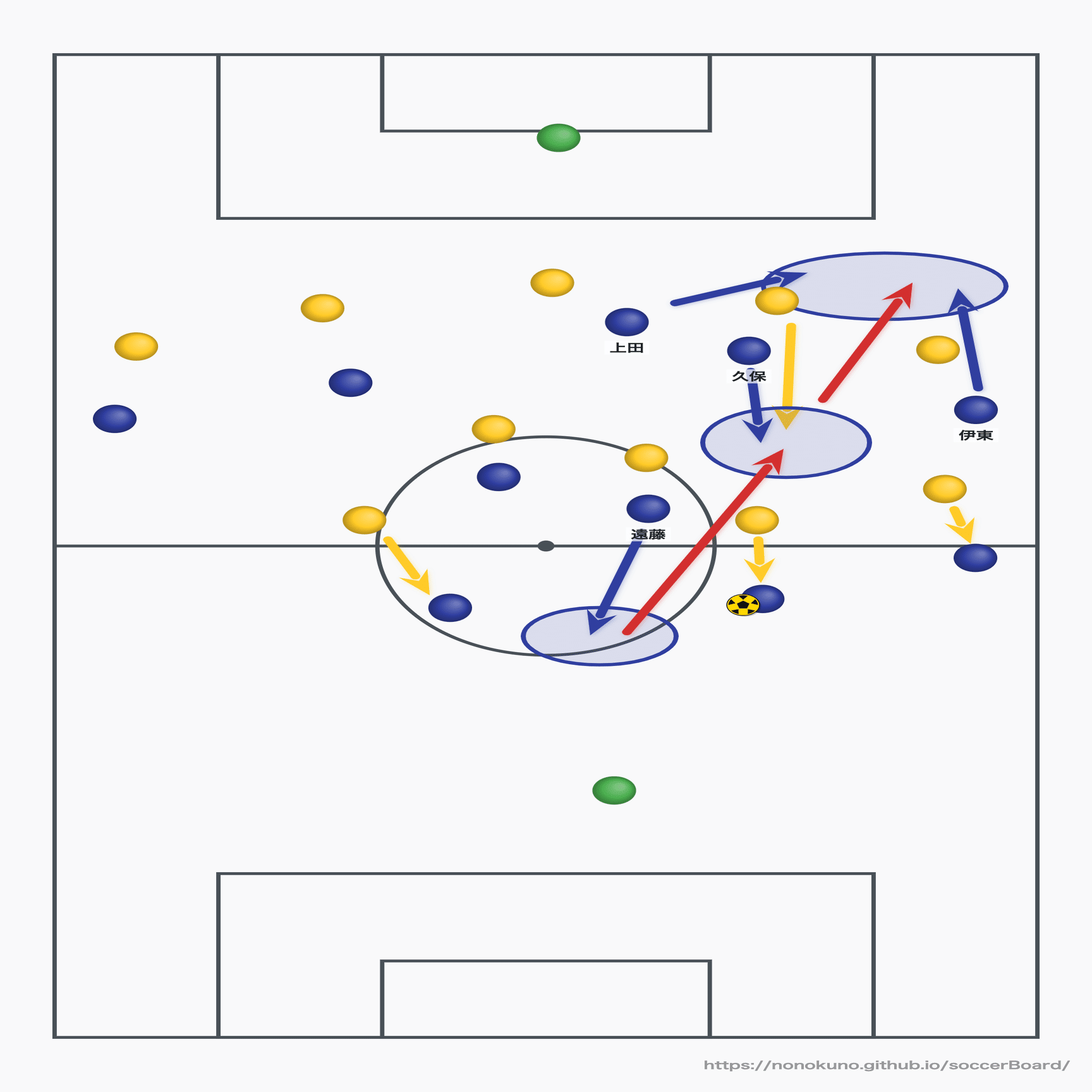 佐野東サッカー部作戦ボード 佐野東サッカー部作戦ボード