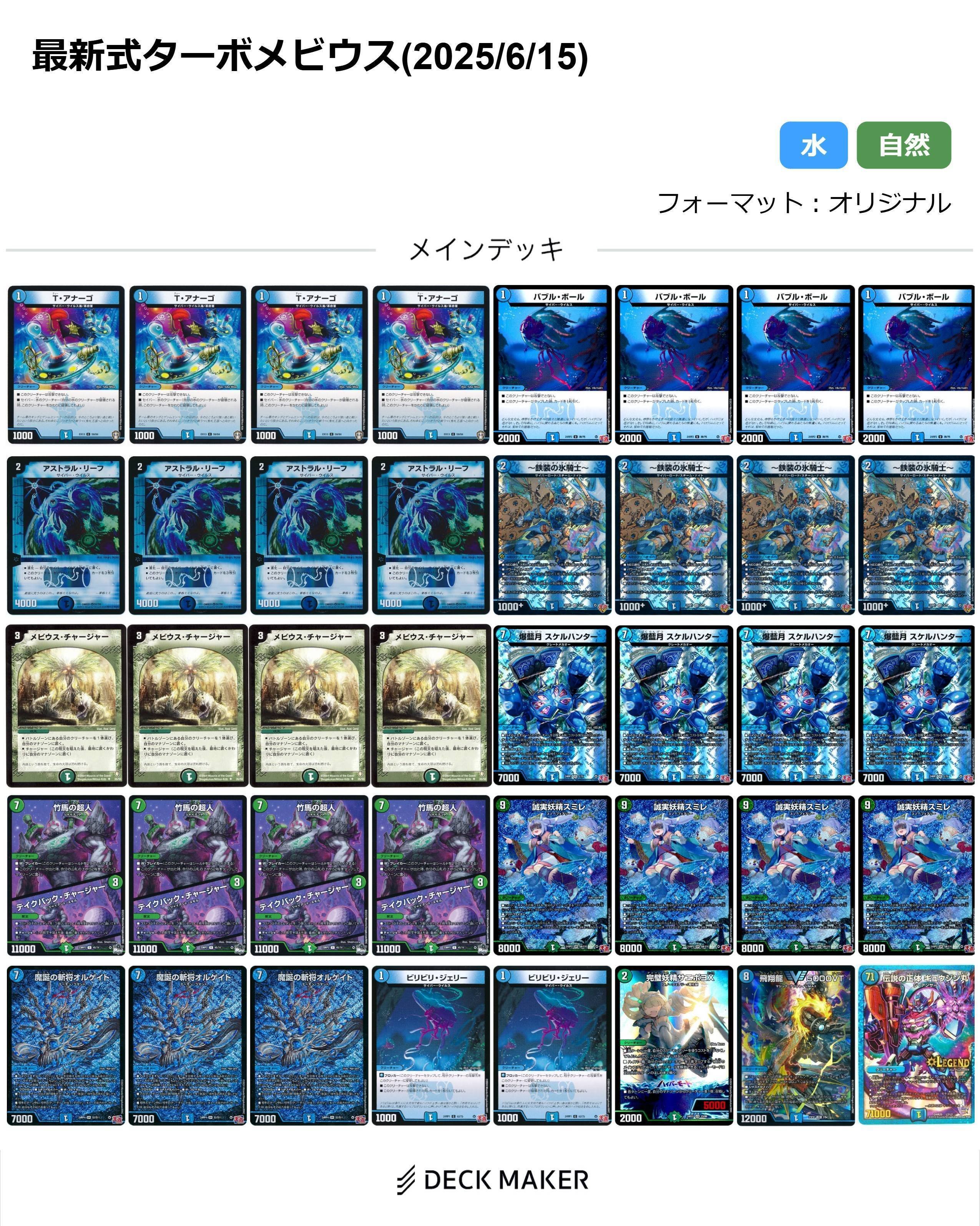デッキ紹介】令和に再び輝け、ターボメビウス｜デュエマサークル@GU