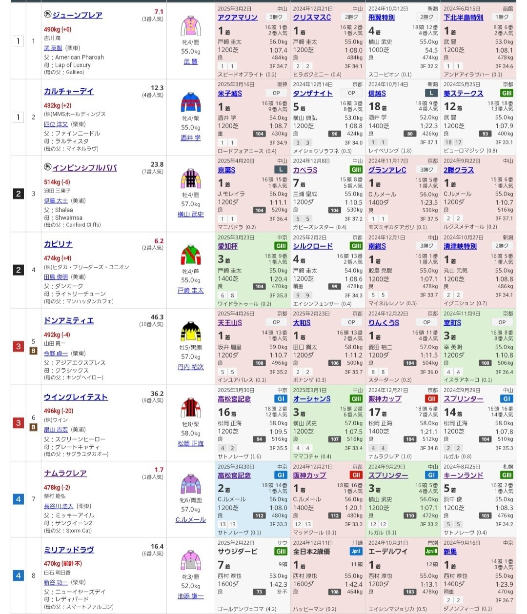 画像