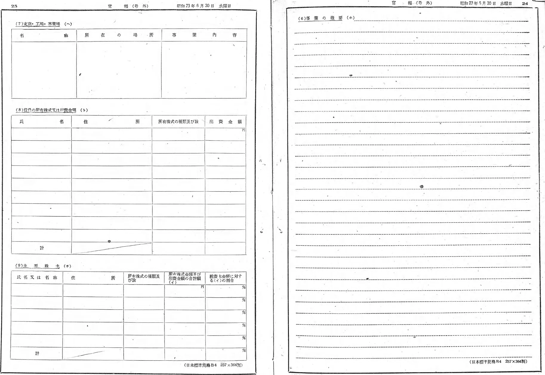 いかにして有価証券報告書は義務付けられ、事業報告と重複するに至った