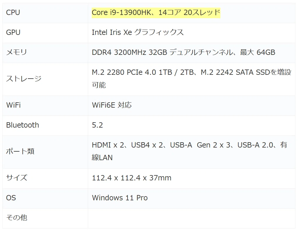 GEEKOM GT13 Pro、Core i9-13900HK / RAM 32GBのハイエンド ミニPCが