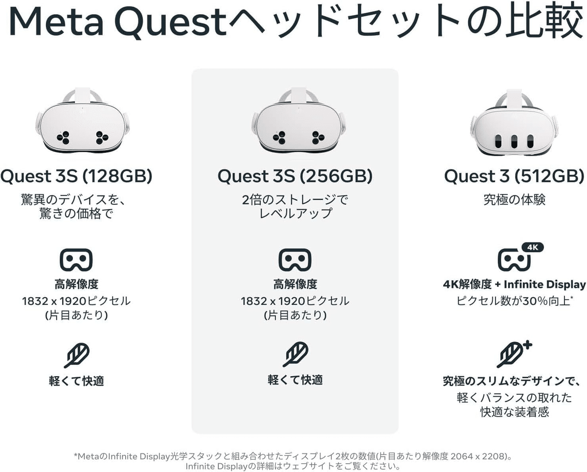 体験レビュー】未来が、8万円で買えるなんて。Meta Quest 3が“ただのVR