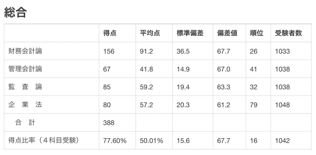 会計士 2019 E-KZS26VEAMSpBb.jpg