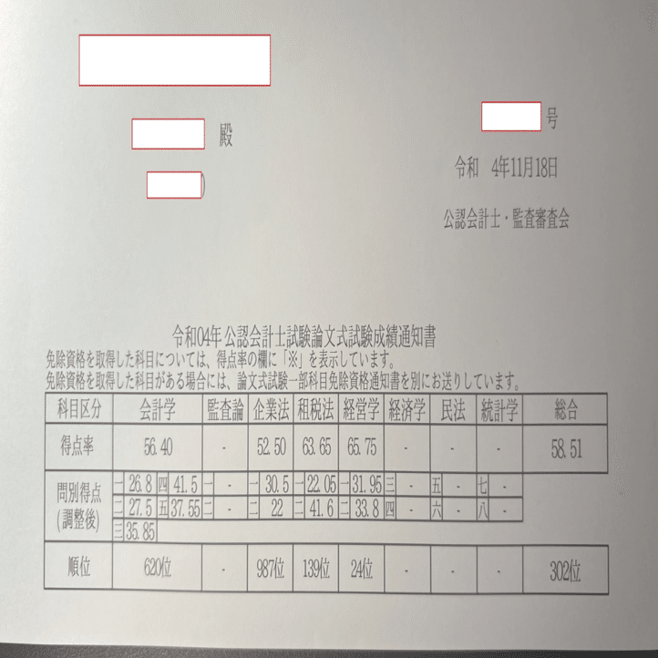 学生必見】数学19/200点の世界史しかできない落ちこぼれが公認会計士
