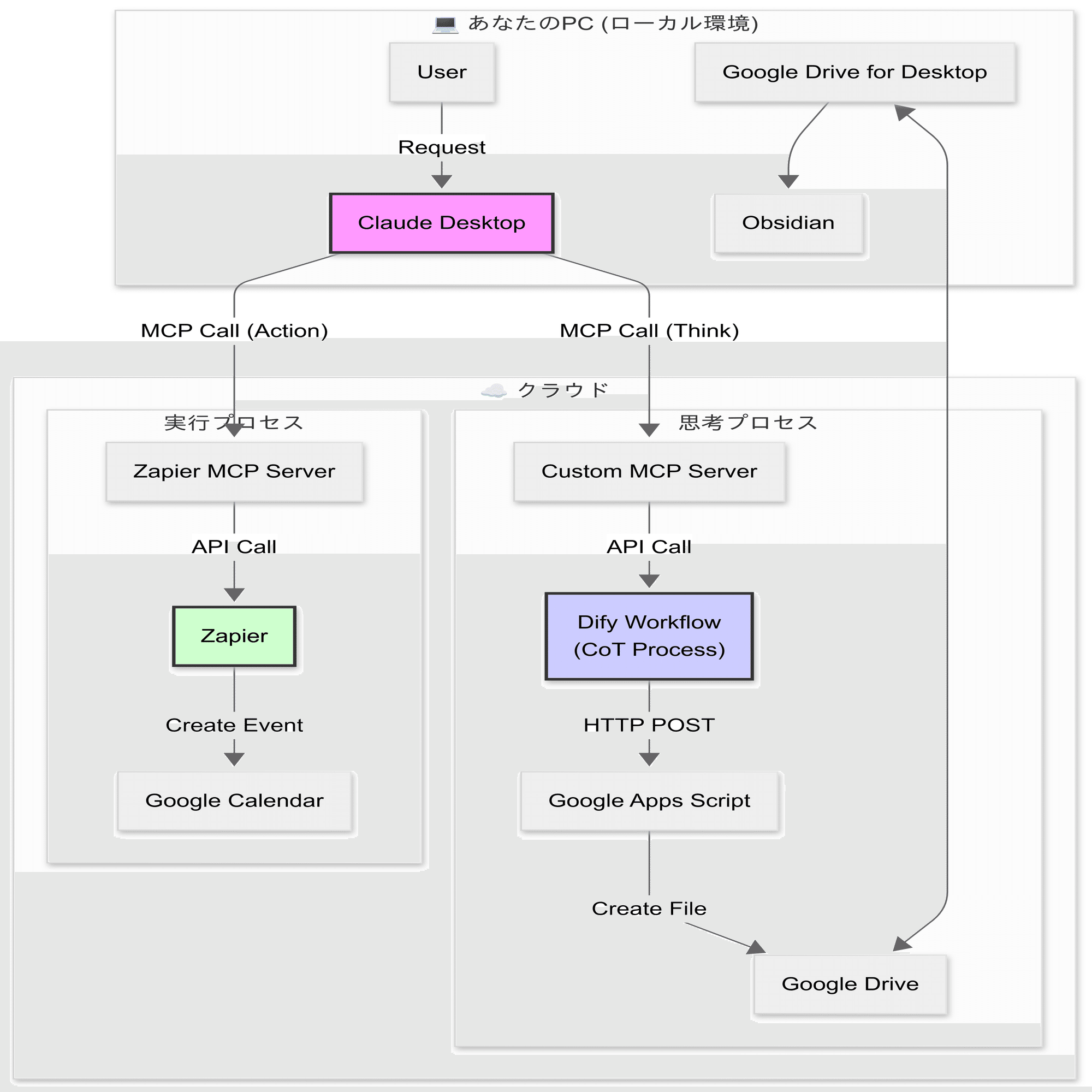 アグー 　早く処分したい〜様 アグー 早く処分したい〜様 アグー 早く処分したい〜様