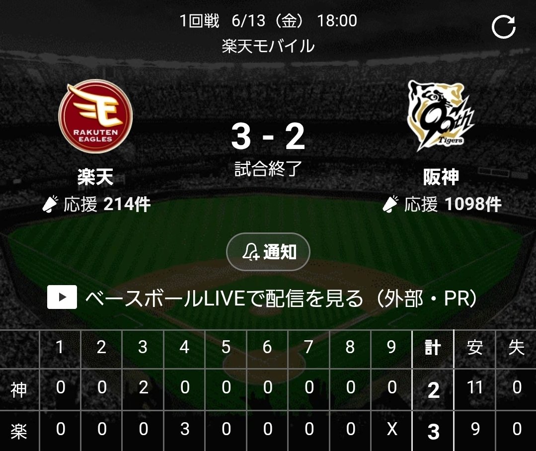 神龍 チェスピース 当選頻度 最近の阪神について｜📷🌃 【藤野静和】(26歳)♂