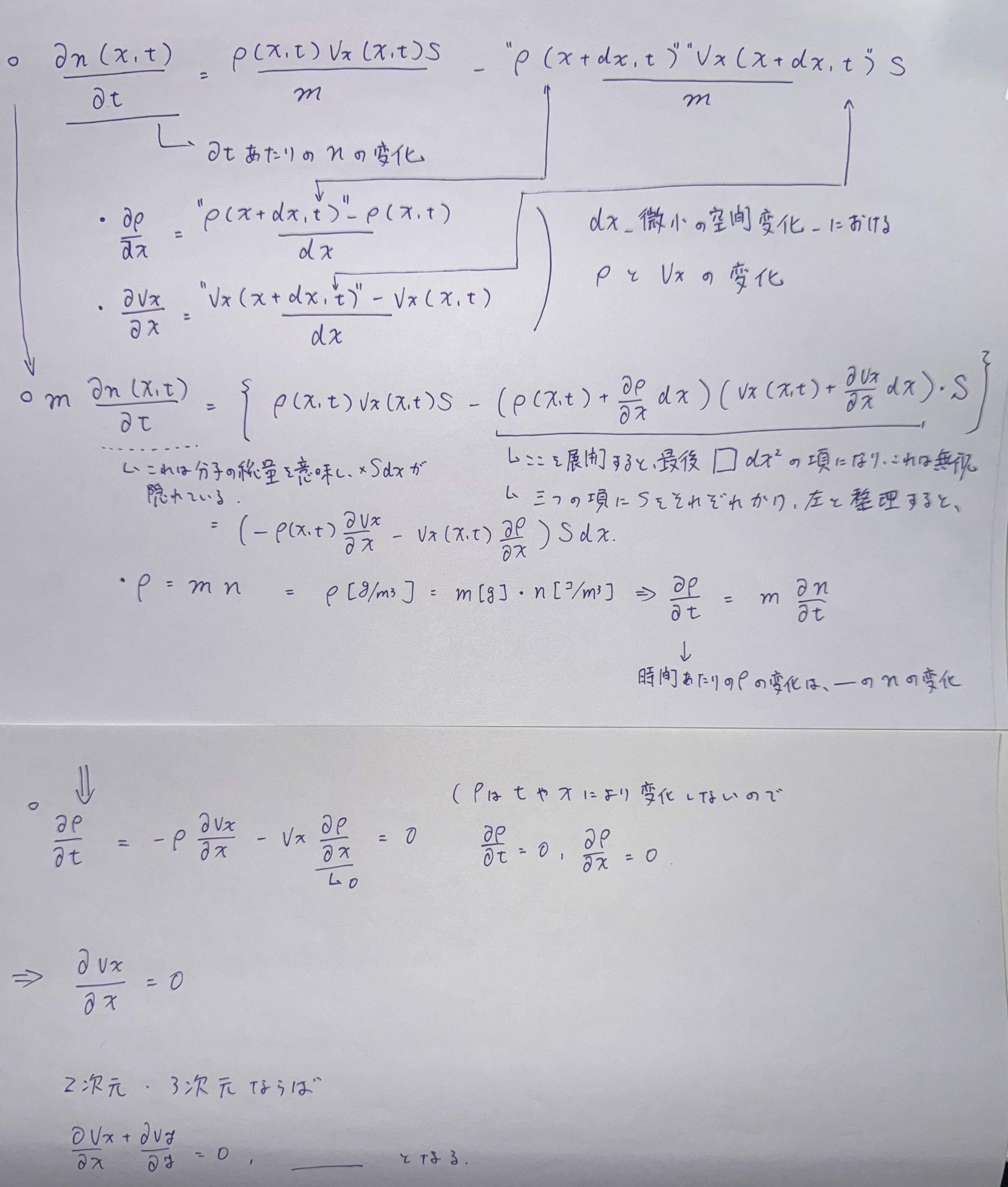 高校数学でわかる流体力学 ｜yuki_f00